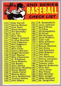 1970 Topps #128 2nd Series Checklist 133-263 Front