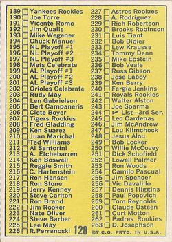 1970 Topps #128 2nd Series Checklist 133-263 Back