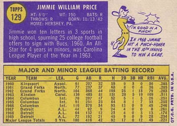 1970 Topps #129 Jimmie Price Back