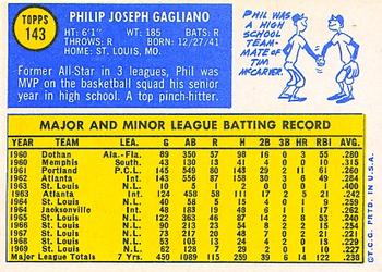 1970 Topps #143 Phil Gagliano Back