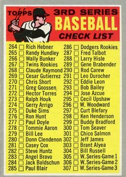 1970 Topps #244 3rd Series Checklist 264-372 Front