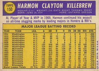 1970 Topps #150 Harmon Killebrew Back