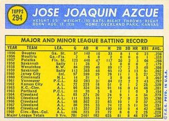 1970 Topps #294 Jose Azcue Back