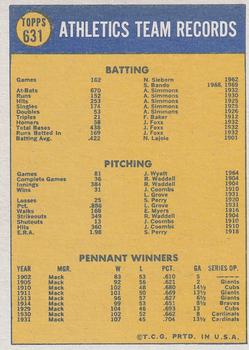 1970 Topps #631 Oakland Athletics Back