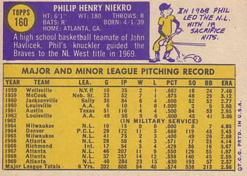 1970 Topps #160 Phil Niekro Back