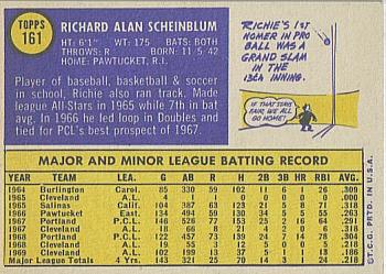 1970 Topps #161 Richie Scheinblum Back