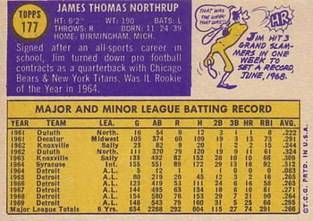 1970 Topps #177 Jim Northrup Back