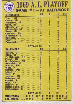1970 Topps #199 A.L Playoff Game 1 - Orioles Win a Squeaker! Back