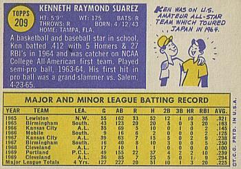 1970 Topps #209 Ken Suarez Back