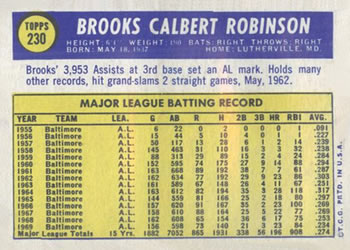 1970 Topps #230 Brooks Robinson Back