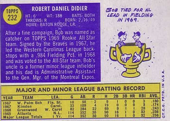 1970 Topps #232 Bob Didier Back