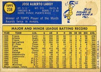 1970 Topps #238 Jose Laboy Back