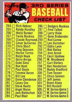 1970 Topps #244 3rd Series Checklist 264-372 Front