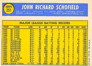 1970 Topps #251 Dick Schofield Back