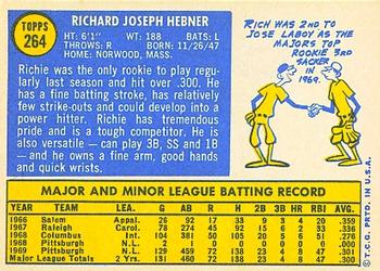 1970 Topps #264 Rich Hebner Back
