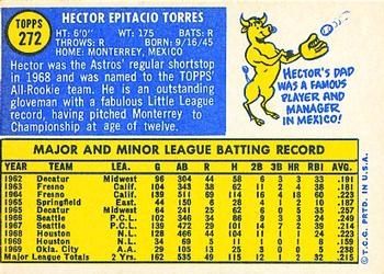 1970 Topps #272 Hector Torres Back