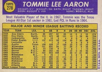 1970 Topps #278 Tommie Aaron Back