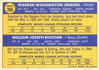 1970 Topps #286 Dodgers 1970 Rookie Stars (Jack Jenkins / Bill Buckner) Back