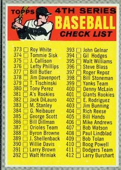1970 Topps #343 4th Series Checklist 373-459 Front