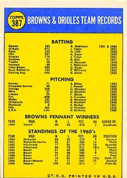 1970 Topps #387 Baltimore Orioles Back