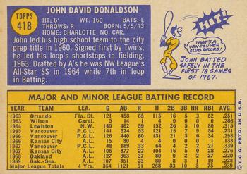 1970 Topps #418 John Donaldson Back