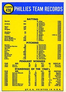 1970 Topps #436 Philadelphia Phillies Back