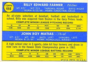 1970 Topps #444 White Sox 1970 Rookie Stars (Billy Farmer / John Matias) Back