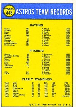 1970 Topps #448 Houston Astros Back