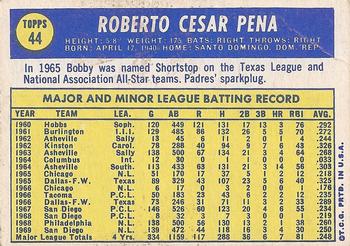 1970 Topps #44 Roberto Pena Back