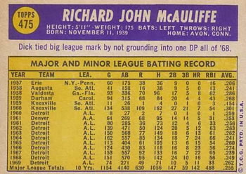 1970 Topps #475 Dick McAuliffe Back