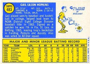 1970 Topps #483 Gail Hopkins Back