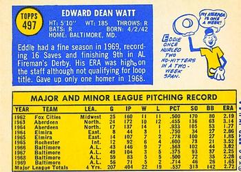 1970 Topps #497 Eddie Watt Back