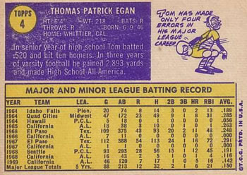 1970 Topps #4 Tom Egan Back