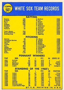 1970 Topps #501 Chicago White Sox Back