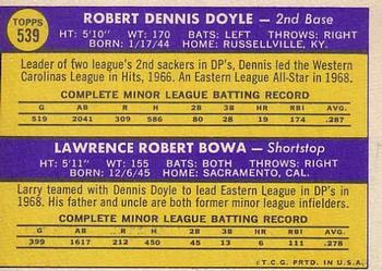 1970 Topps #539 Phillies 1970 Rookie Stars (Dennis Doyle / Larry Bowa) Back