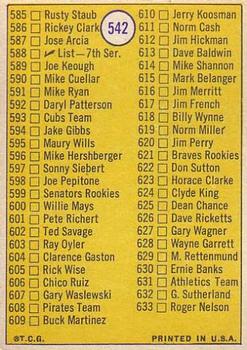 1970 Topps #542 6th Series Checklist 547-633 Back