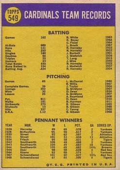 1970 Topps #549 St. Louis Cardinals Back
