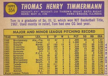 1970 Topps #554 Tom Timmermann Back