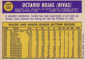 1970 Topps #569 Cookie Rojas Back