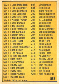 1970 Topps #588 7th Series Checklist 634-720 Back