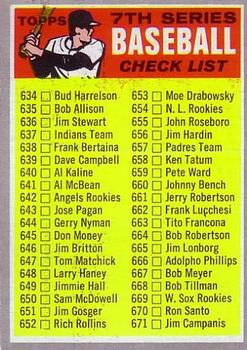 1970 Topps #588 7th Series Checklist 634-720 Front
