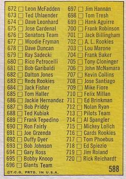1970 Topps #588 7th Series Checklist 634-720 Back