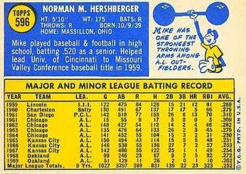 1970 Topps #596 Mike Hershberger Back