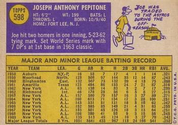 1970 Topps #598 Joe Pepitone Back