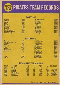 1970 Topps #608 Pittsburgh Pirates Back