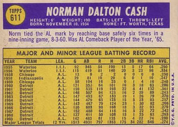 1970 Topps #611 Norm Cash Back