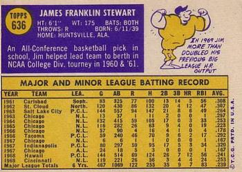 1970 Topps #636 Jimmy Stewart Back