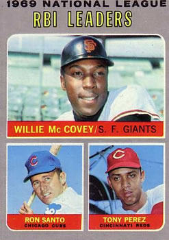 1970 Topps #63 1969 National League RBI Leaders (Willie McCovey / Ron Santo / Tony Perez) Front