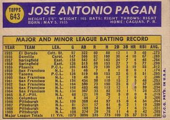1970 Topps #643 Jose Pagan Back