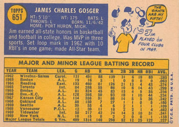 1970 Topps #651 Jim Gosger Back